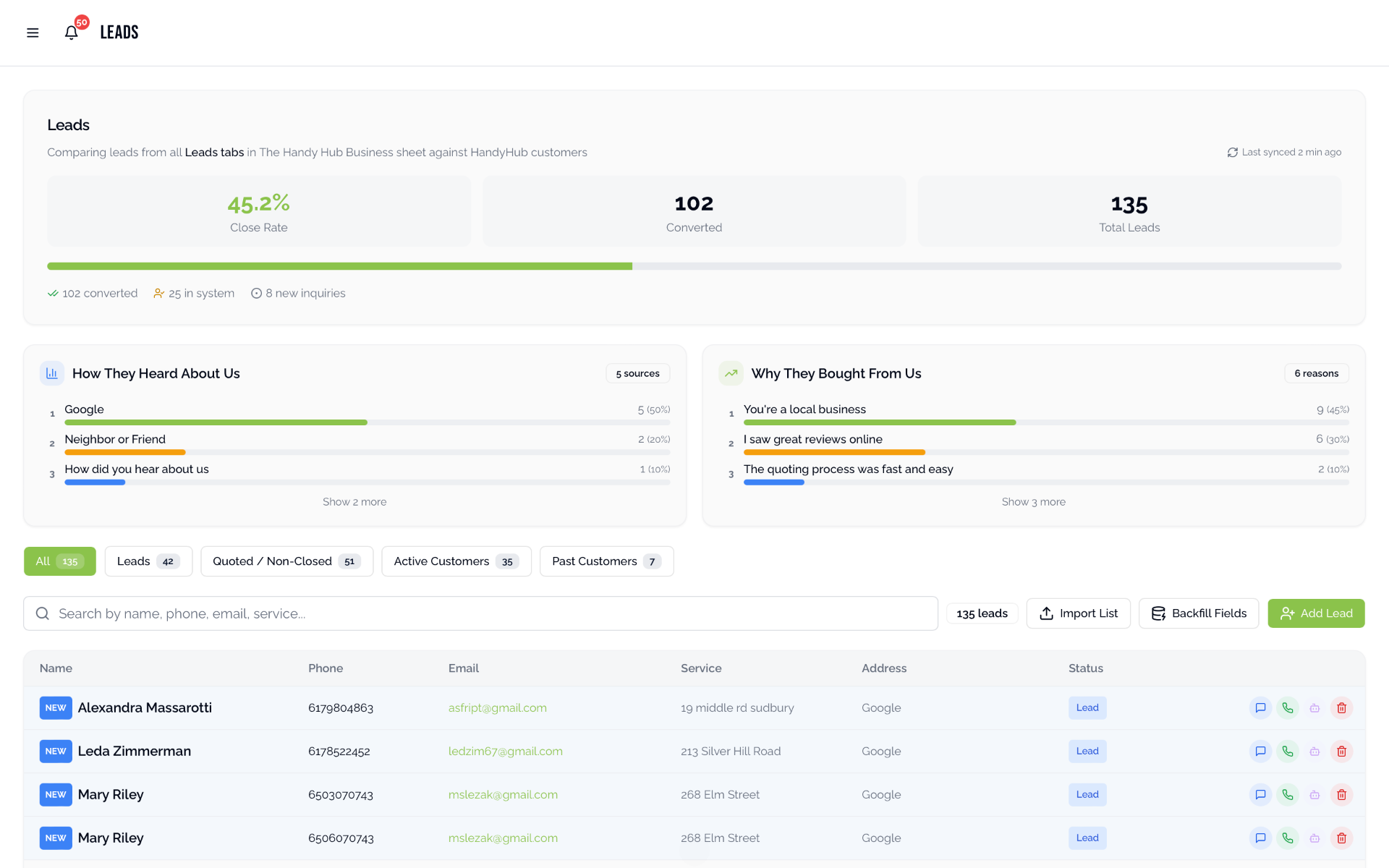 Customer Messaging & Text Campaigns